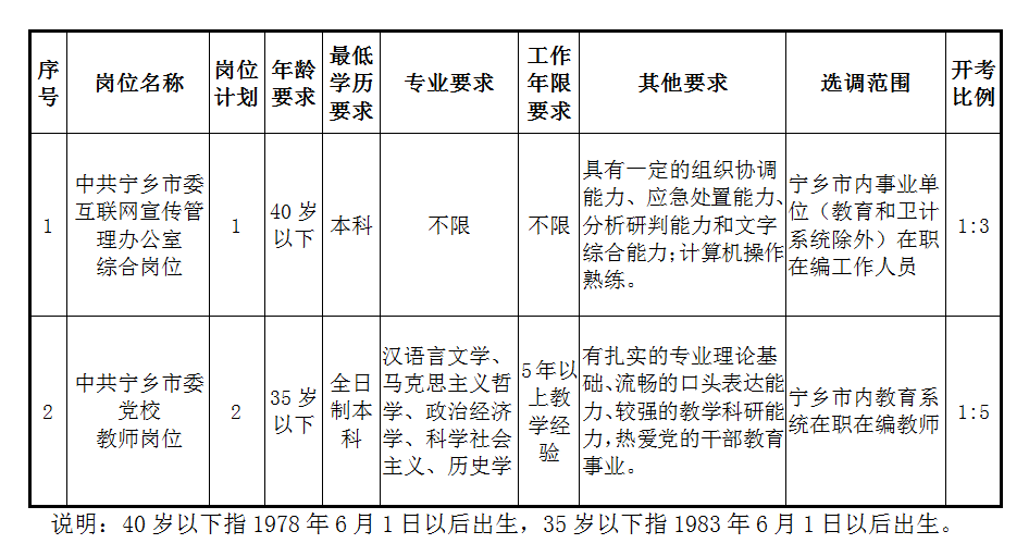 20180612114239709.png